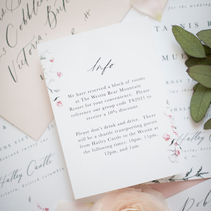Garden Details Card